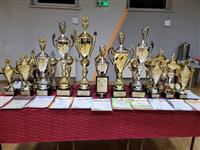 Pokaż zdjęcie w powiększeniu Gołębie zdjęcie